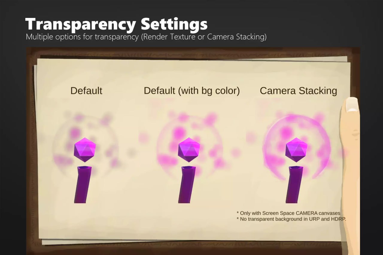 3D Object Image for UGUI - MiniMap Inventory Portrait📱 - изображение 4